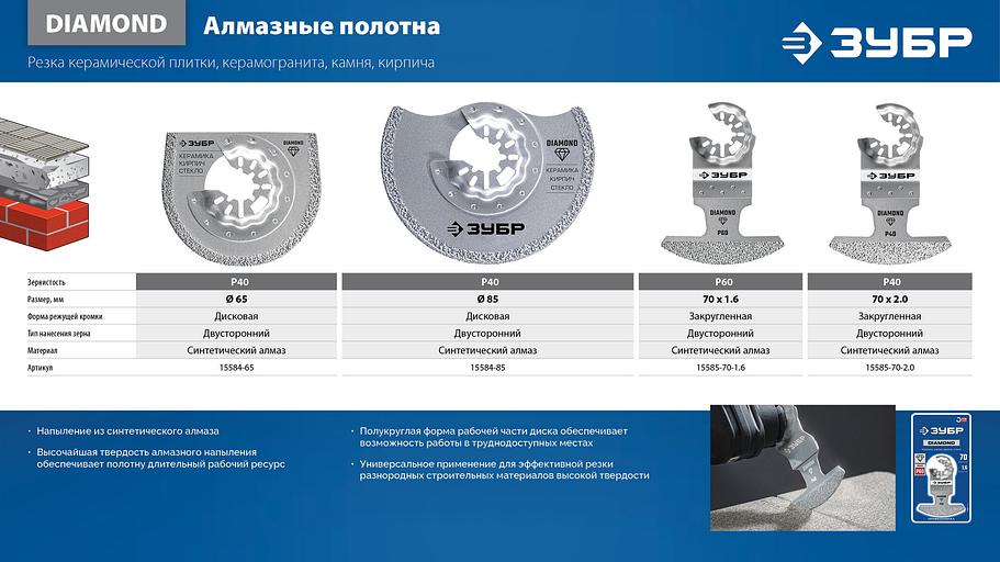 ЗУБР DIAMOND 85x2.2 мм полотно дисковое с алмазным зерном Р40: керамика, мрамор, стекло, кирпич, StarQuick (15584-85) фото 6