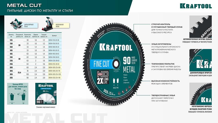 KRAFTOOL Metal Cut 355 х 25.4 мм, 90Т, диск пильный по металлу и стали (36954-355-25.4-90) фото 6
