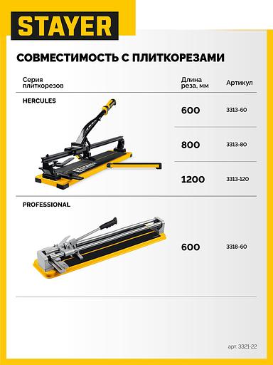 STAYER 22х6х6 мм, на подшипнике, режущий ролик для ручных плиткорезов (3321-22) фото 5