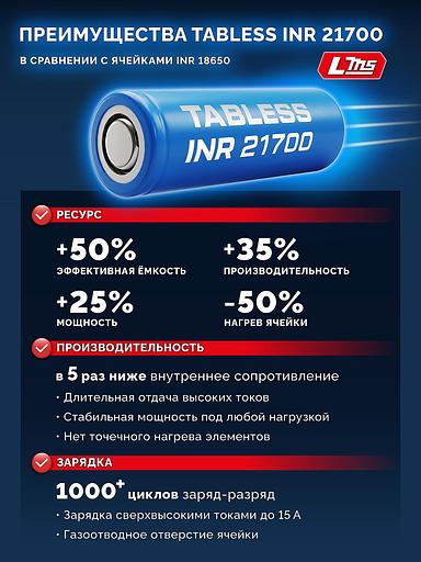 ЗУБР High Power, 20 В, 4.0 А·ч, аккумулятор LMS, ПРОФЕССИОНАЛ (BP-H-20-4) фото 8