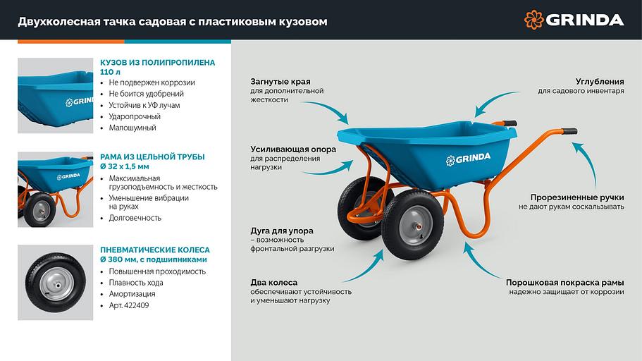 GRINDA GP-22, ударопрочный пластиковый кузов, 110 л, 220 кг, двухколесная, пневматические колеса, тачка садовая PROLine (422406) фото 10