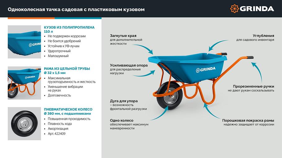 GRINDA GP-21, ударопрочный пластиковый кузов, 110 л, 180 кг, одноколесная, пневматическое колесо, тачка садовая PROLine (422408) фото 10