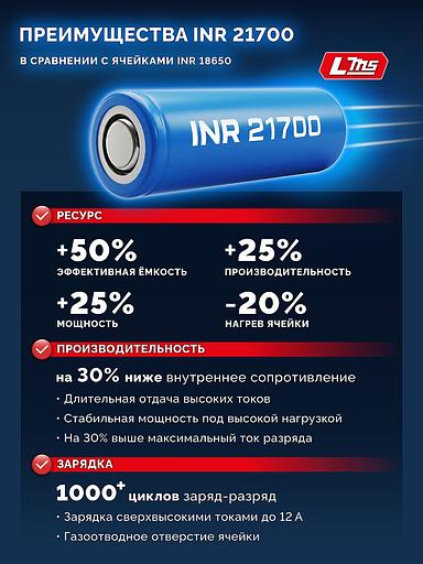ЗУБР High Power, 20 В, 6.0 А·ч, аккумулятор LMS, ПРОФЕССИОНАЛ (BP-H-20-6) фото 8
