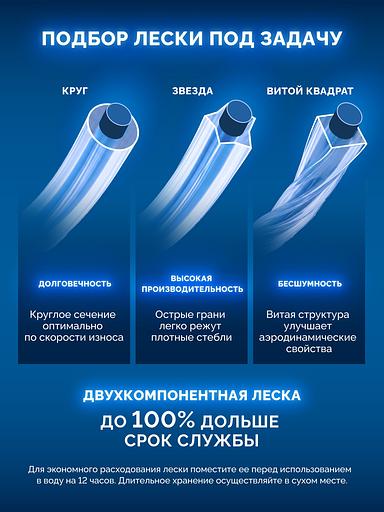 ЗУБР КРУГ с сердечником, 2.4 мм, 15 м, леска для триммера, Профессионал (71011-2.4) фото 5
