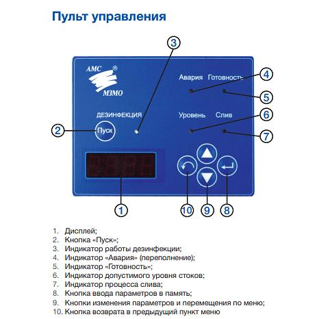 Установка химической обработки жидких отходов Action-AMS фото 2