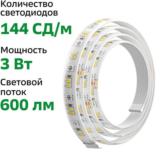 Лента светодиодная для управления светом/электроприборами Sber SBDV-00033 фото 4