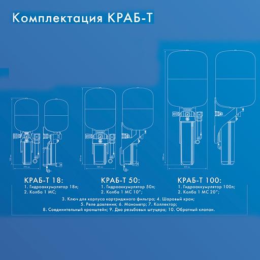 Блок управления насосом Джилекс КРАБ-Т 18 (9090) фото 7