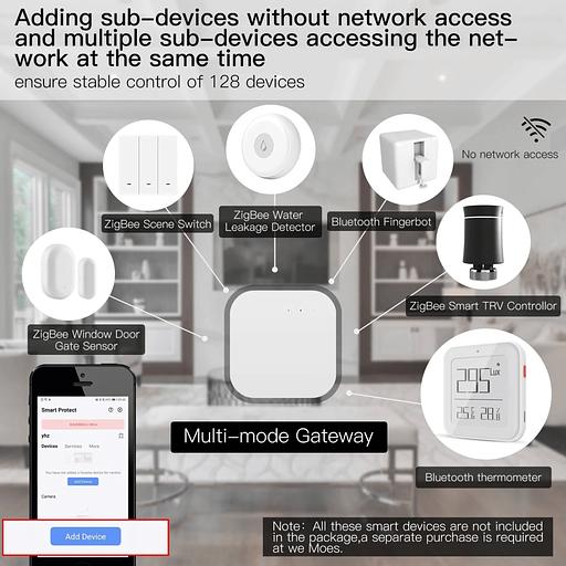 Bluetooth Шлюз MOES Multi-mode Gateway MHUB, LAN & Wi-Fi 2.4GHz, Wi-Fi 2.4GHz & ZigBee & BLE & Mesh, USB, белый фото 4