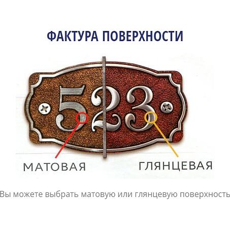 Информационные и почтовые таблички из металла ОПТ фото 5