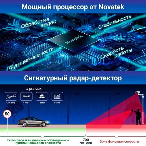 Видеорегистратор с радар-детектором TrendVision Hybrid Signature Real 4K 2CH GPS ГЛОНАСС фото 8