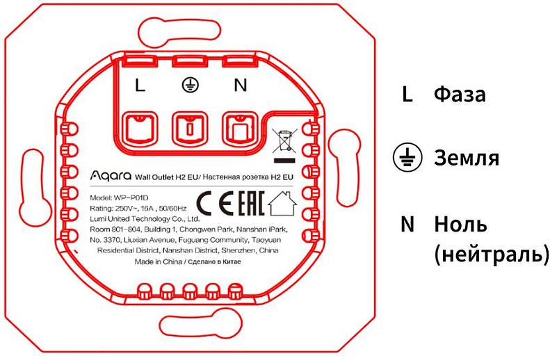 Умная розетка Aqara Wall Outlet H2 EU (WP-P01D) фото 5