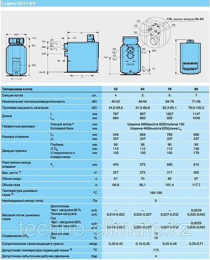 Котел чугунный Logano G215-95 WS (в собр. виде, без системы управления ) 95 кВт фото 4