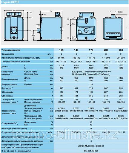 Котел чугунный Logano GE315-230 (в собр. виде, без системы управления ) 230 кВт фото 7