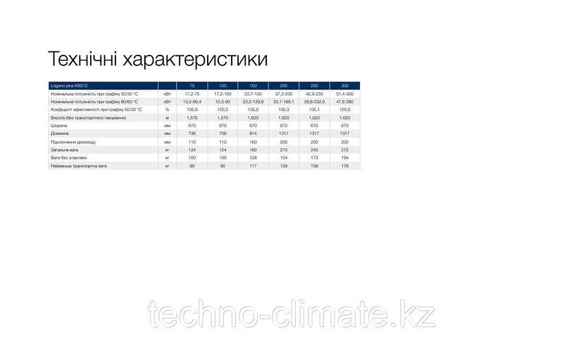 Газовый напольный конденсационный котел Buderus Logano plus KB372-300 (L/R),300 кВт фото 5