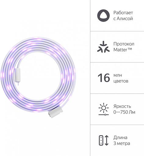Умная светодиодная лента Yandex Matter 8.2В 3м (YNDX-00544) фото 2