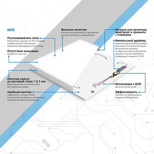 Светильник светодиодный универсальный LED ДВО 30 Вт MiR 3000 Лм 5000К 588х588х50 мм IP40 Грильято матовый планки Gauss фото 6