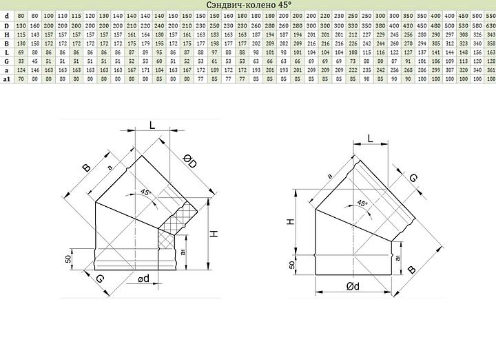 Колено Сэндвич 45° фото 2