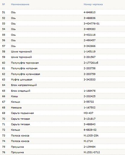 База опорная для шагающих экскаваторов ЭШ 10/70, ЭШ 11/70, ЭШ 13/50 фото 6