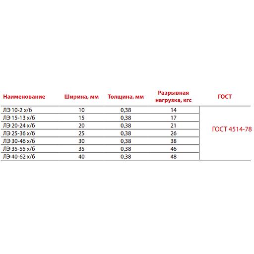 Киперная лента опт фото 3