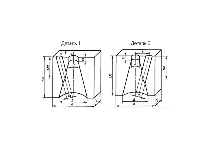 Кирпич горелочный ШБ(ШБС)/ША (ШСА) № 100-1, 100-2, 101-1, 101-2, 102-1, 102-2 опт фото 1