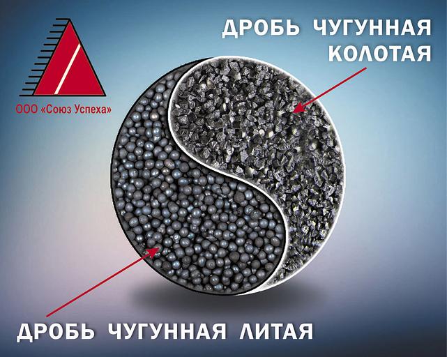 Дробь чугунная фото 1