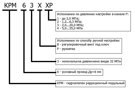 Гидроклапан обратный КОЛ-103 фото 2