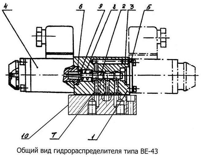 Гидрораспределители золотниковые ВЕ43 574А, 754А, 573, 24, 34, 54 фото 1