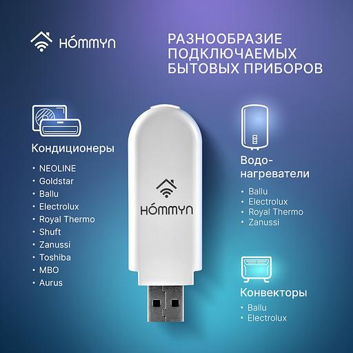 Wi-Fi модуль HOMMYN HDN/WFN-02-01 фото 5