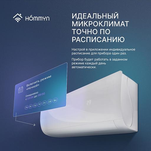 Wi-Fi модуль HOMMYN HDN/WFN-02-01 фото 7
