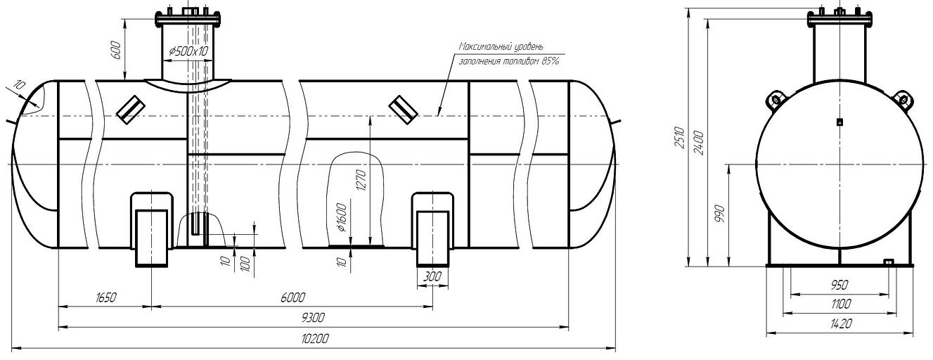Ёмкости для сжиженных углеводородных газов фото 2
