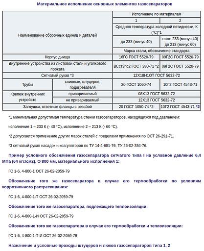 Газосепараторы фото 4