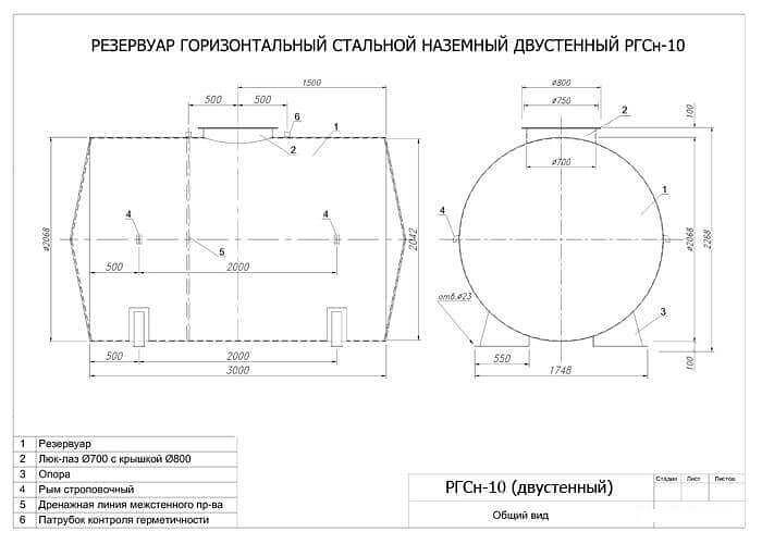 Образец цистерна