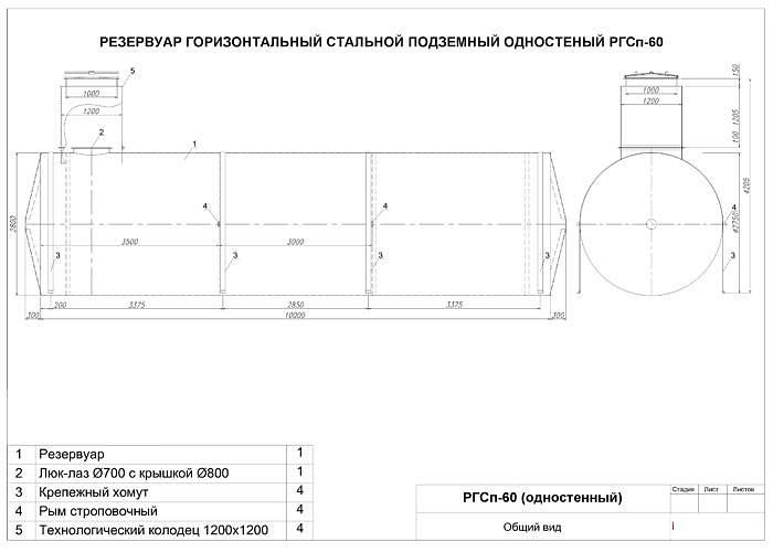 Толщина стенки горизонтального цилиндрического резервуара