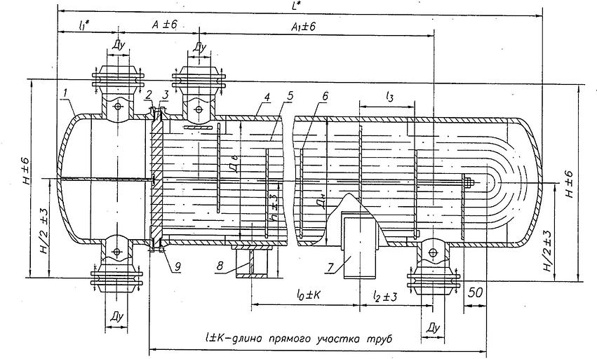 Теплообменники с U-образными трубами фото 1
