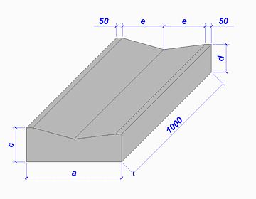 Блоки бетонные фото 1