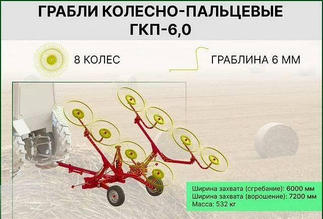 Грабли ворошилки колесно-пальцевые ГКП-6.0(S6) 2023 опт фото 6