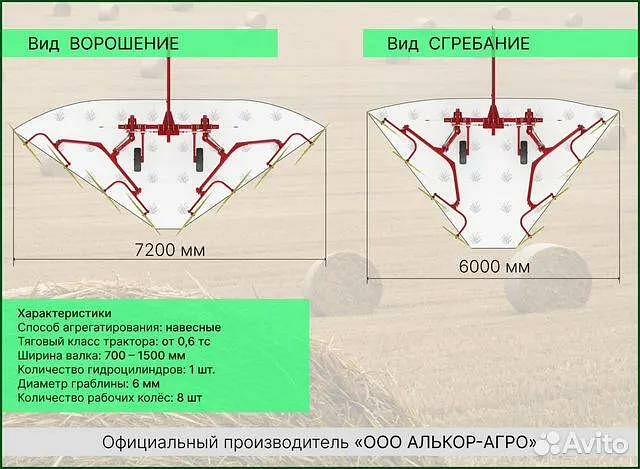 Грабли ворошилки колесно-пальцевые ГКП-6.0(S6) 2023 опт фото 7