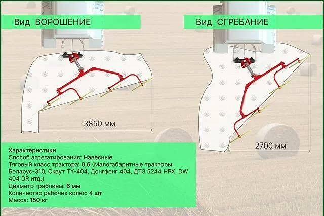 Грабли ворошилки колесно-пальцевые ГКП-6.0(S7) 2023 опт фото 10