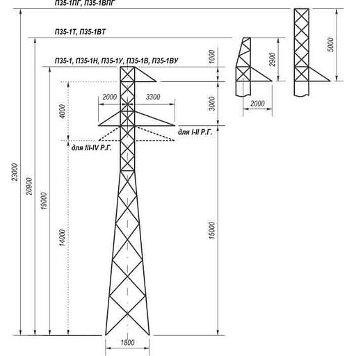 Промежуточная опора П35-1 фото 1