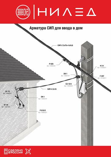 Лента бандажная F 207 фото 3