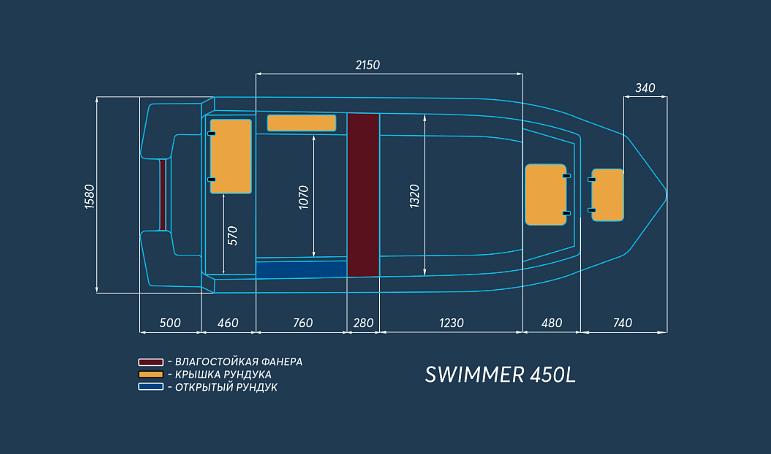 Моторная лодка SWIMMER 450L фото 8