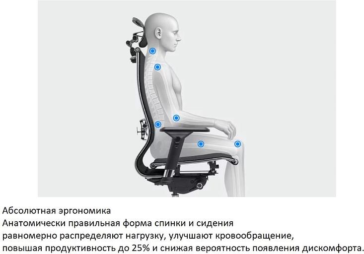 Кресло руководителя Метта Yoga 4DT B2-15D - YM93+Infinity+carbon черный сетка/кожа с подголов. крестов. алюминий хром (комплект 1шт) фото 9