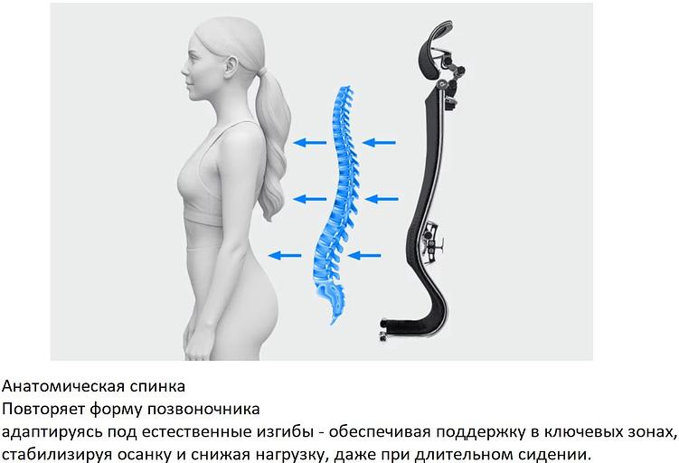 Кресло руководителя Метта Yoga 4DT B2-15D - YM93+Infinity+carbon черный сетка/кожа с подголов. крестов. алюминий хром (комплект 1шт) фото 10