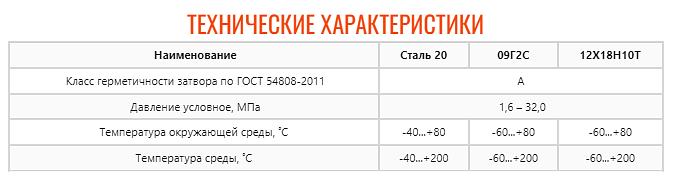 Кран шаровой ZTC-K136 фото 2