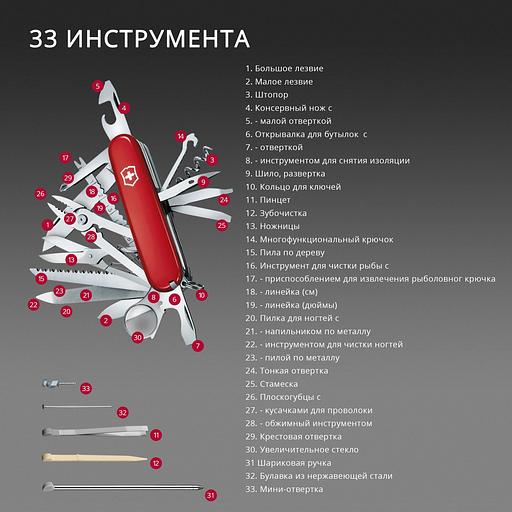 Нож перочинный Victorinox Evoke Alox (0.9411.D221) 136мм 5функц. синий/красный подар.коробка фото 1