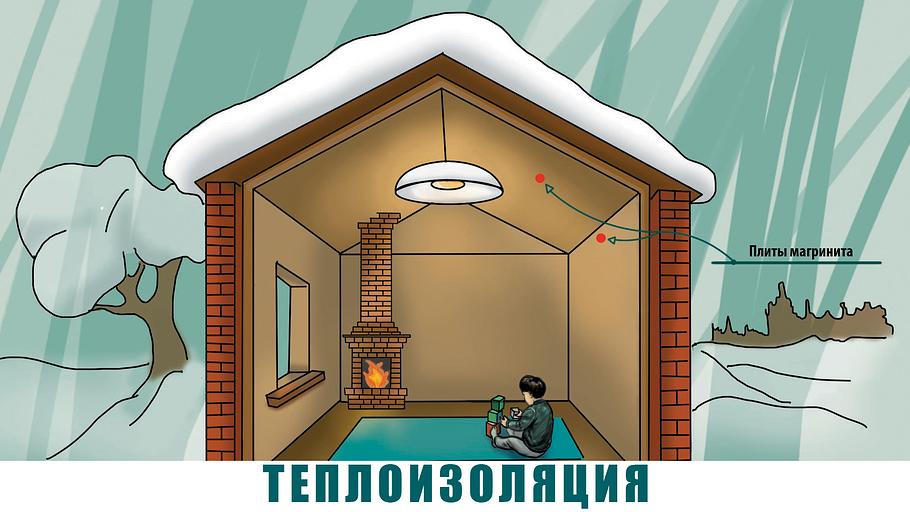 Листовой строительный материал Магринит 8х1200х3000 мм фото 6