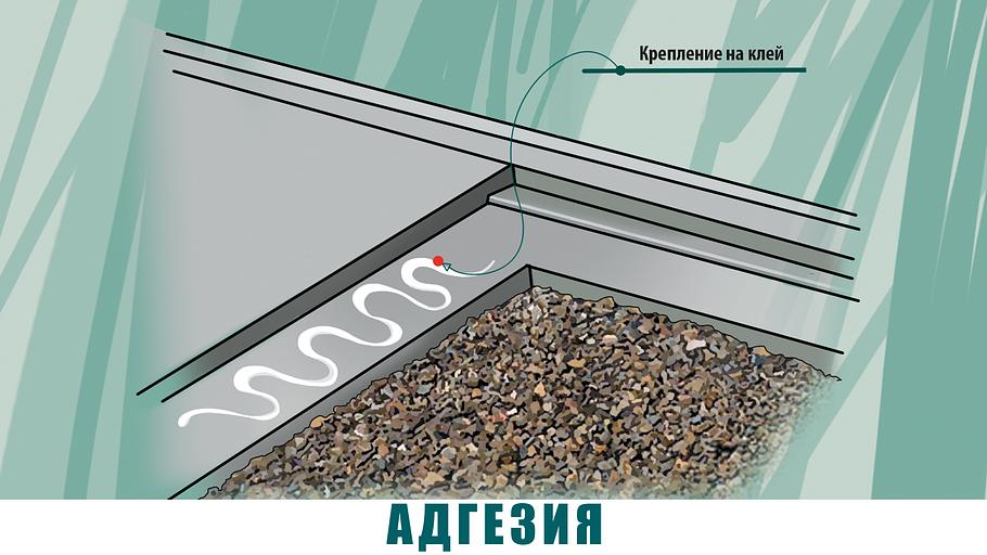 Листовой строительный материал Магринит 8х1200х3000 мм фото 8