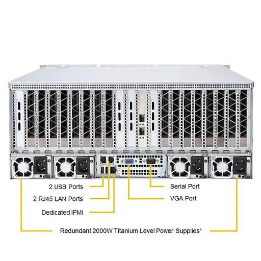 Платформа системного блока SuperMicro AS -4125GS-TNRTp фото 3
