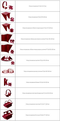 Опоры трубопроводов фото 2