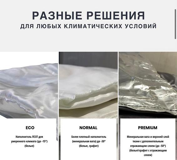 Автоодеяло серии «Normal» для континентального климата до -30 °C 130×80 белое ОПТ фото 9
